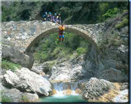Sprung von der Brücke